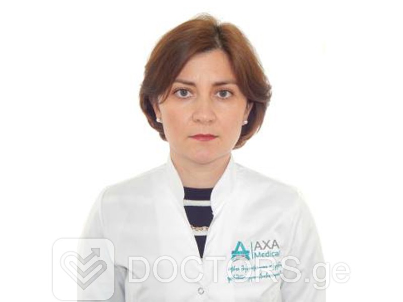 ირინა ლიპარტელიანი