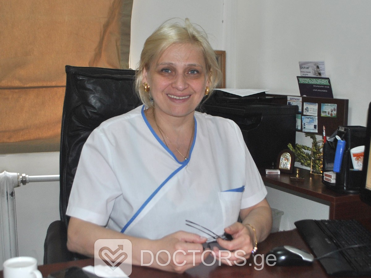 შორენა ოთარის ას კიკვაძე